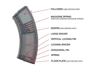 Arsenal 7.62x39mm 30rd to 10rd Magazine Conversion Kit
