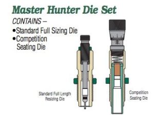 Redding Master Hunter (MH-C) Die Set .280 Rem (Carbide)