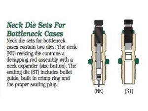 Redding Neck Die Set for Bottleneck Cases .24 Nosler