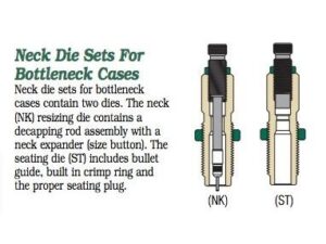Redding Series B Neck Die Set for Bottleneck Cases 6.5 PRC