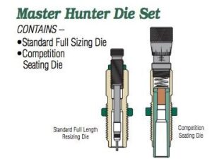 Redding Master Hunter (MH-C) Die Set .25-06 Rem (Carbide)